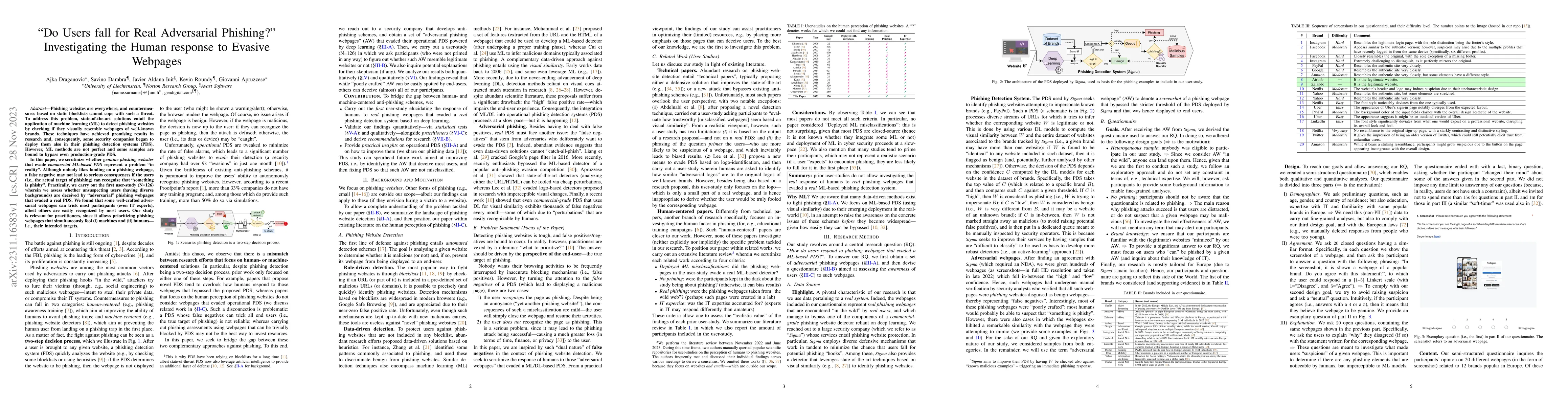 Thumbnail for "Do Users fall for Real Adversarial Phishing?" Investigating the Human
  response to Evasive Webpages