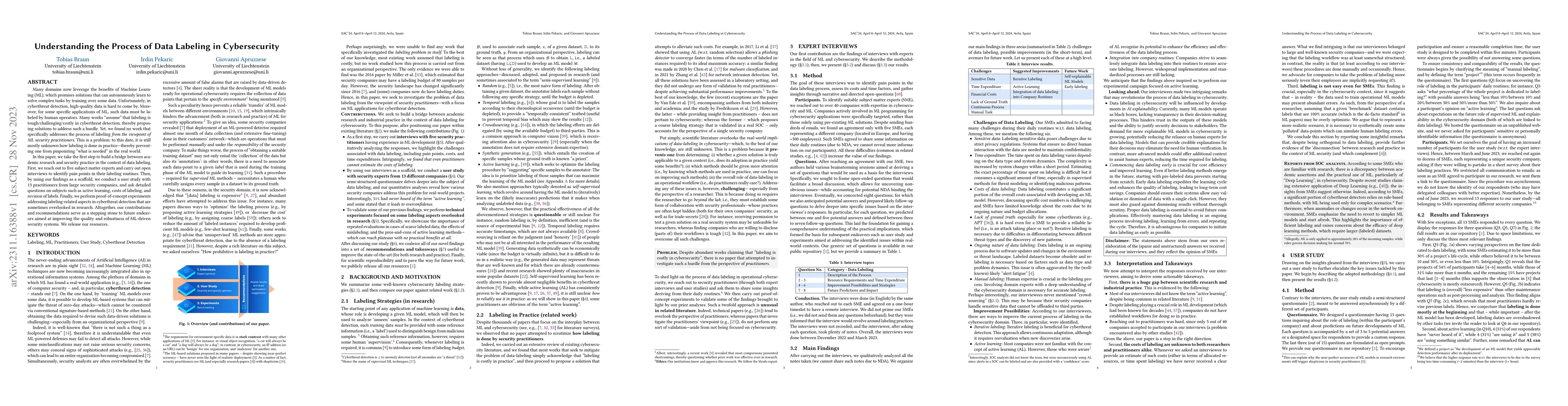 Thumbnail for Understanding the Process of Data Labeling in Cybersecurity