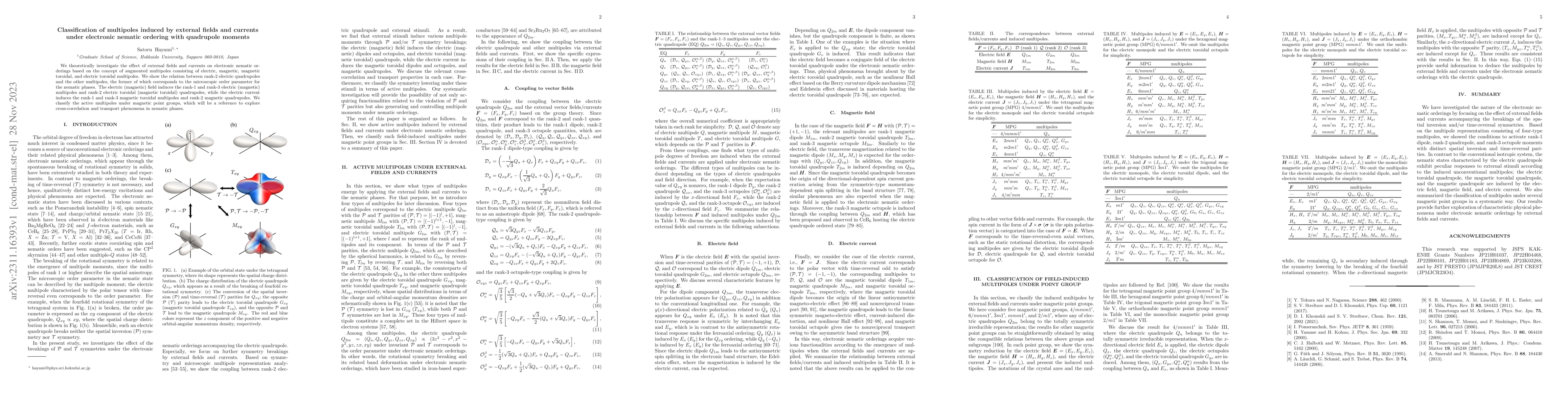 Thumbnail for Classification of multipoles induced by external fields and currents
  under electronic nematic ordering with quadrupole moments