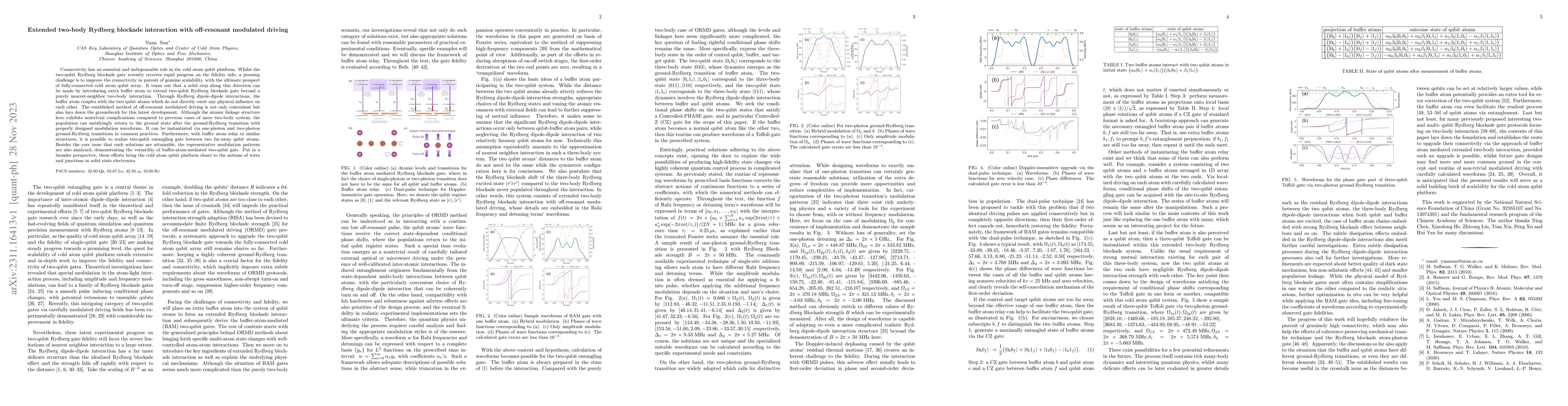 Thumbnail for Extended two-body Rydberg blockade interaction with off-resonant
  modulated driving
