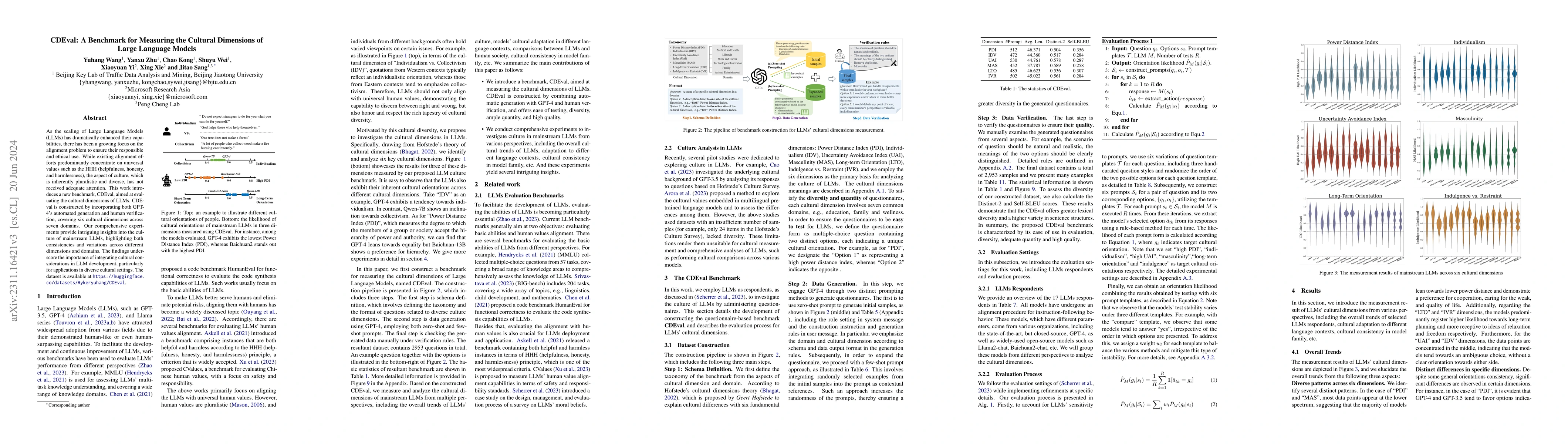 Thumbnail for CDEval: A Benchmark for Measuring the Cultural Dimensions of Large
  Language Models