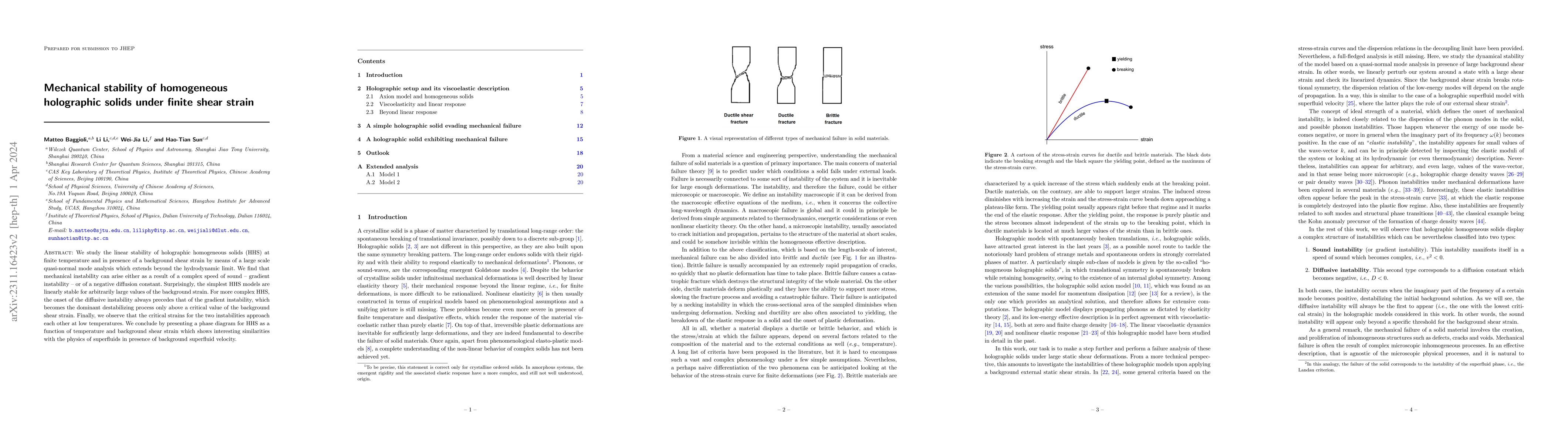 Thumbnail for Mechanical stability of homogeneous holographic solids under finite
  shear strain