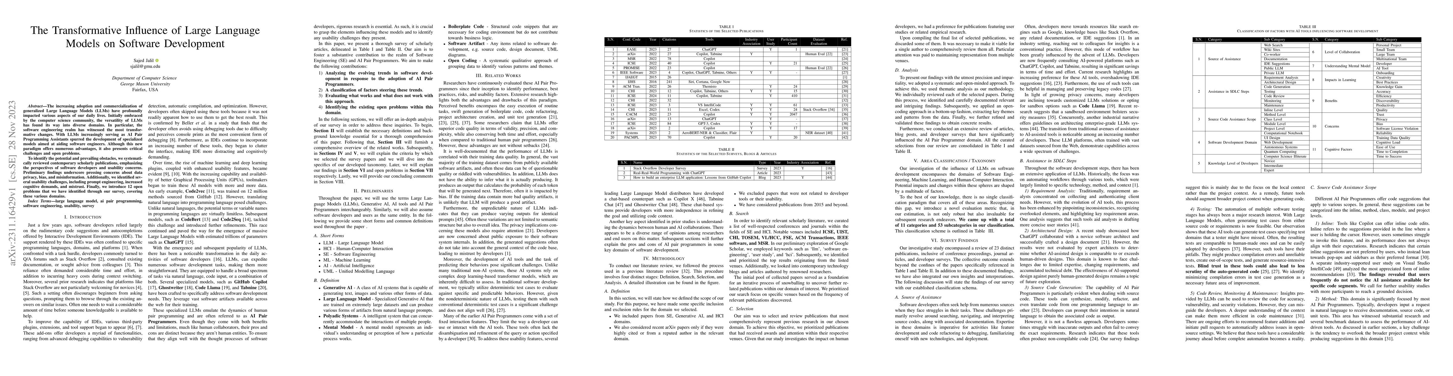 Thumbnail for The Transformative Influence of Large Language Models on Software
  Development