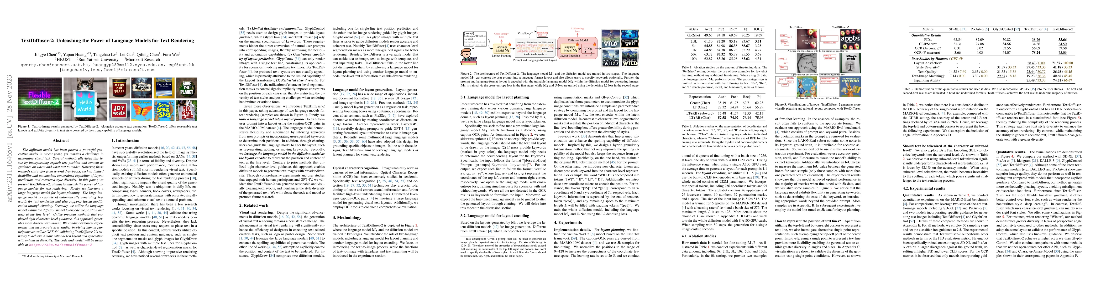 Thumbnail for TextDiffuser-2: Unleashing the Power of Language Models for Text
  Rendering