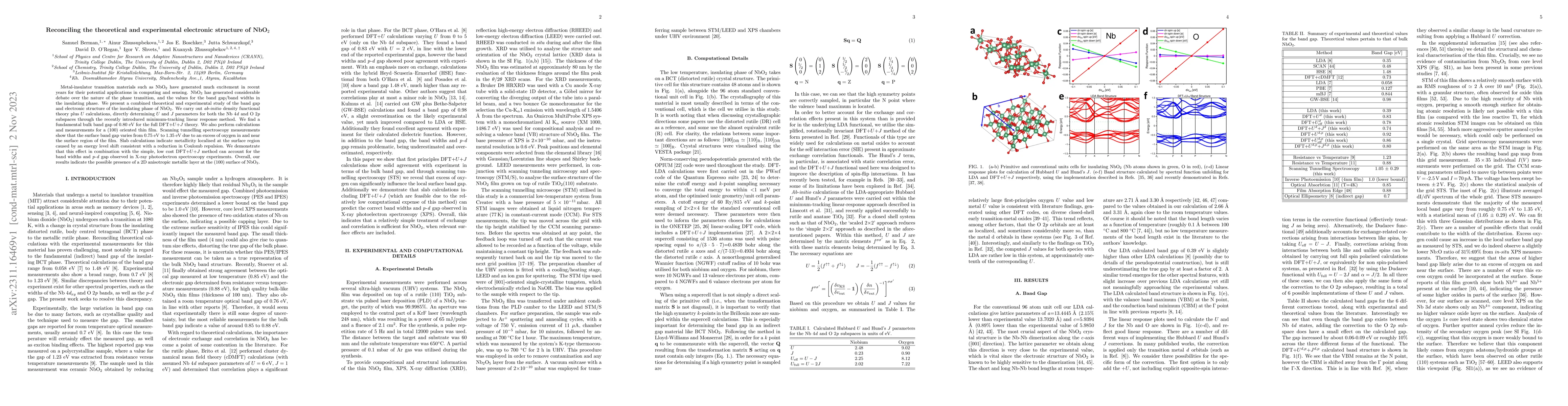 Thumbnail for Reconciling the theoretical and experimental electronic structure of
  NbO2