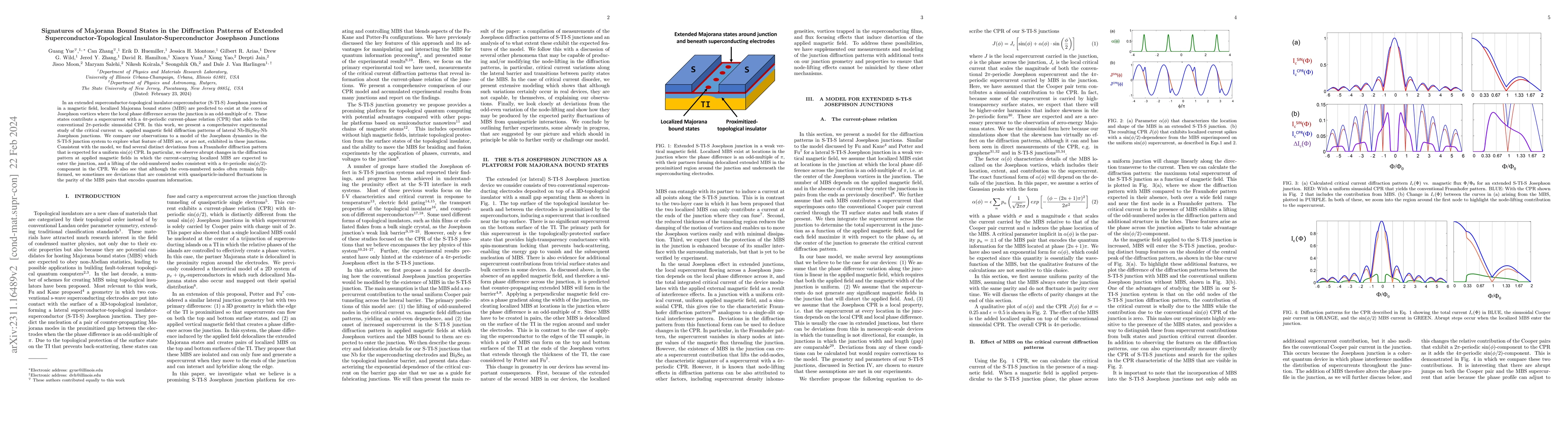 Thumbnail for Signatures of Majorana Bound States in the Diffraction Patterns of
  Extended Superconductor-Topological Insulator-Superconductor Josephson
  Junctions