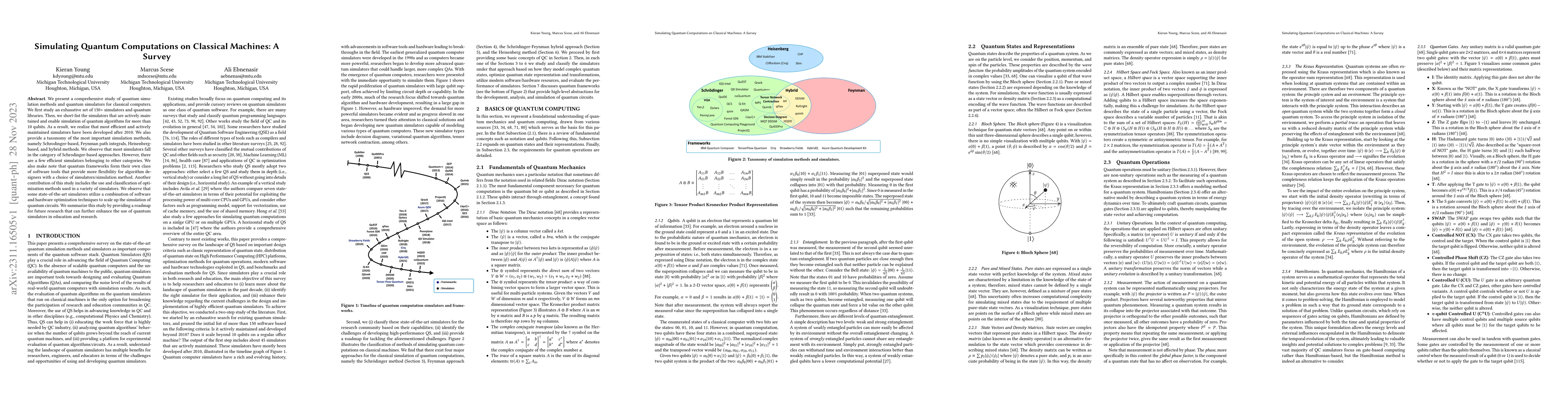 Thumbnail for Simulating Quantum Computations on Classical Machines: A Survey