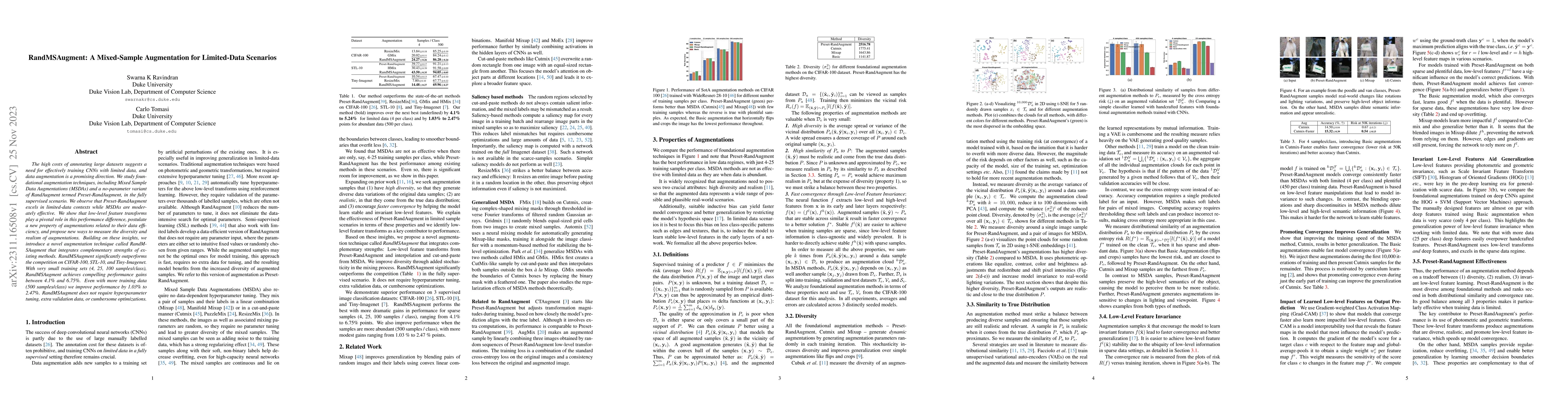 Thumbnail for RandMSAugment: A Mixed-Sample Augmentation for Limited-Data Scenarios