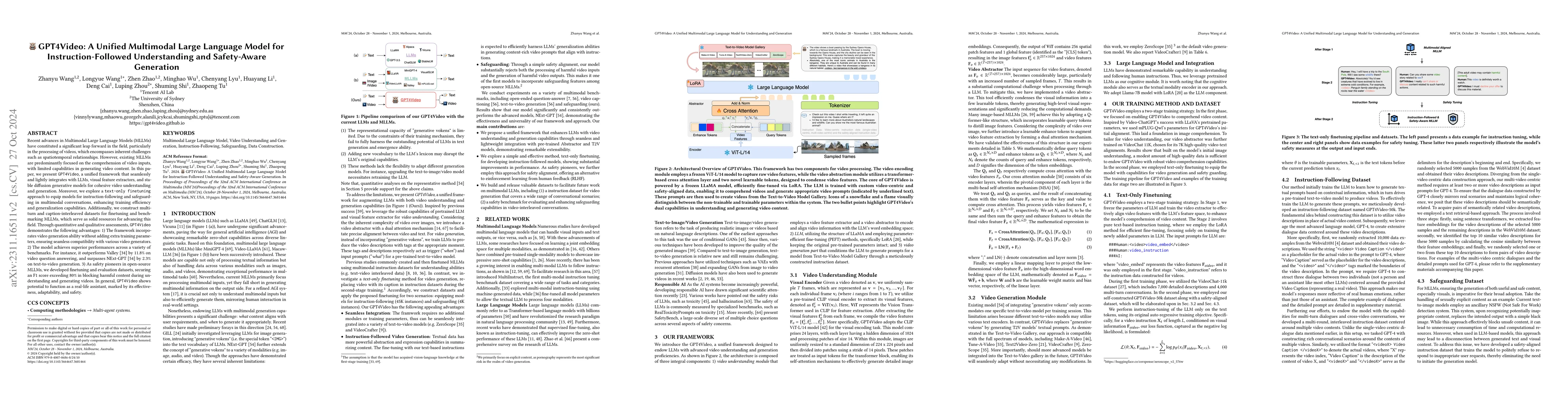 Thumbnail for GPT4Video: A Unified Multimodal Large Language Model for
  lnstruction-Followed Understanding and Safety-Aware Generation