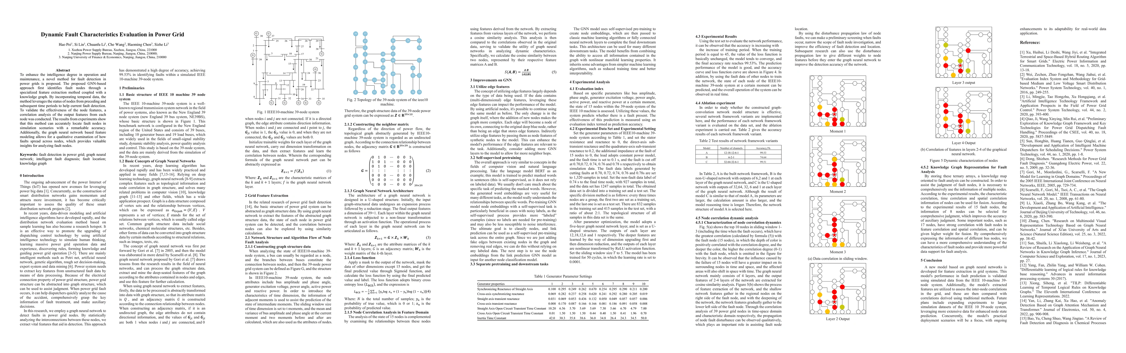 Thumbnail for Dynamic Fault Characteristics Evaluation in Power Grid
