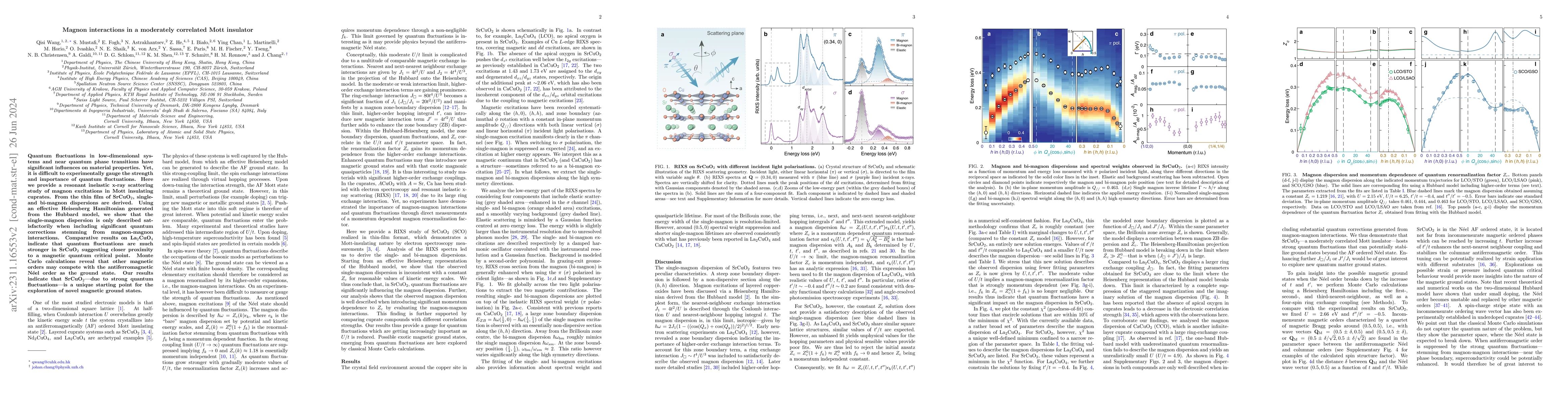 Thumbnail for Magnon interactions in a moderately correlated Mott insulator