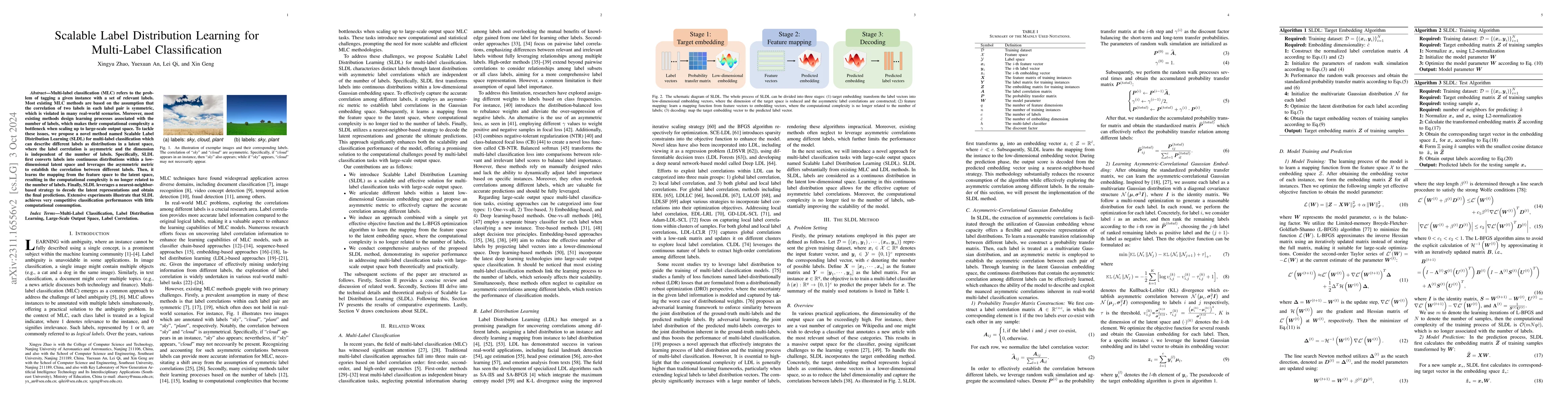 Thumbnail for Scalable Label Distribution Learning for Multi-Label Classification
