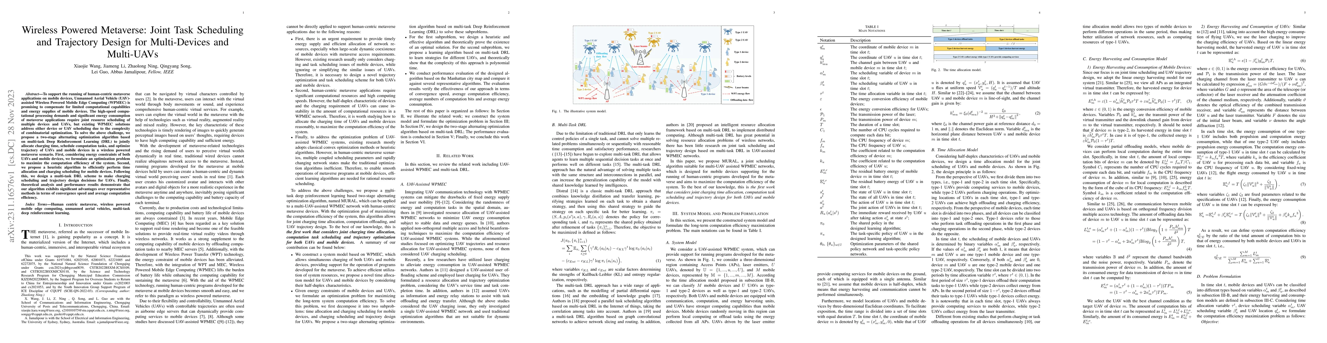 Thumbnail for Wireless Powered Metaverse: Joint Task Scheduling and Trajectory Design
  for Multi-Devices and Multi-UAVs