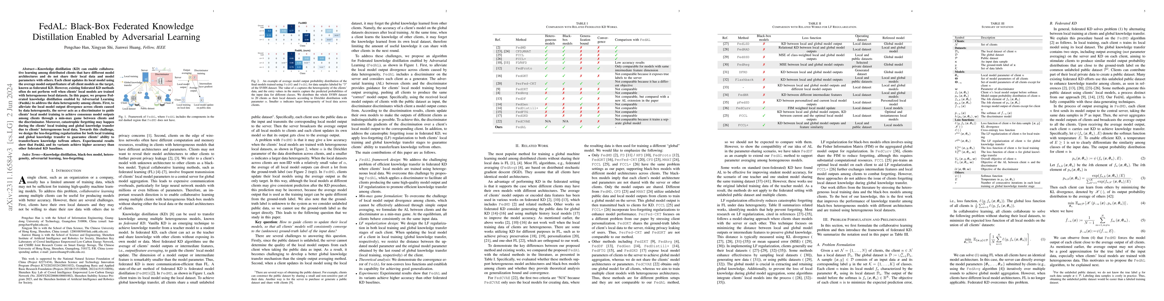 Thumbnail for FedAL: Black-Box Federated Knowledge Distillation Enabled by Adversarial
  Learning