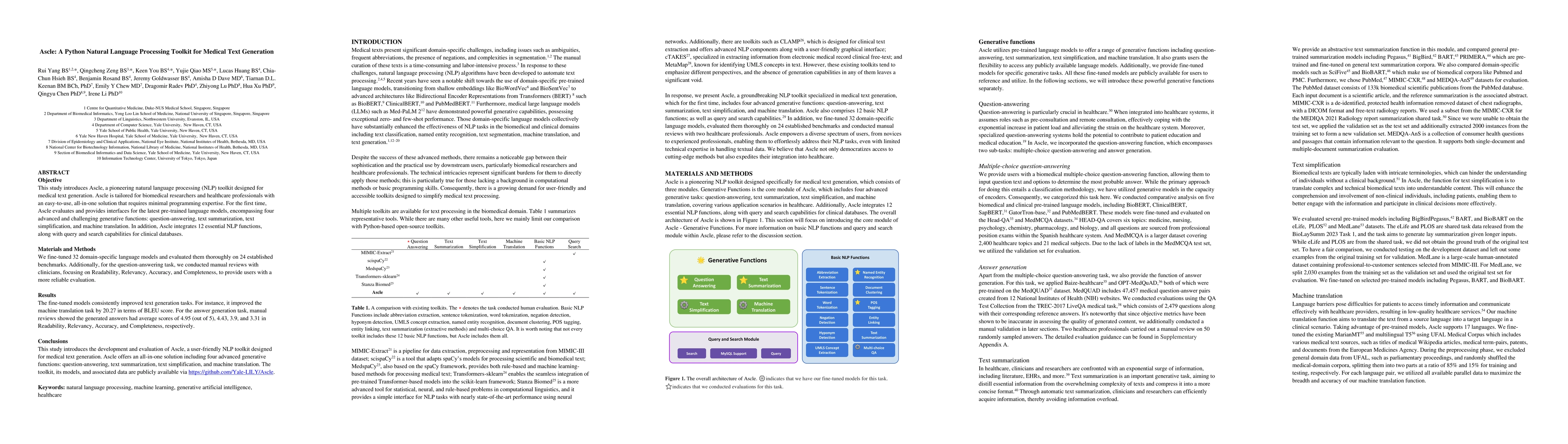 Thumbnail for Ascle: A Python Natural Language Processing Toolkit for Medical Text
  Generation