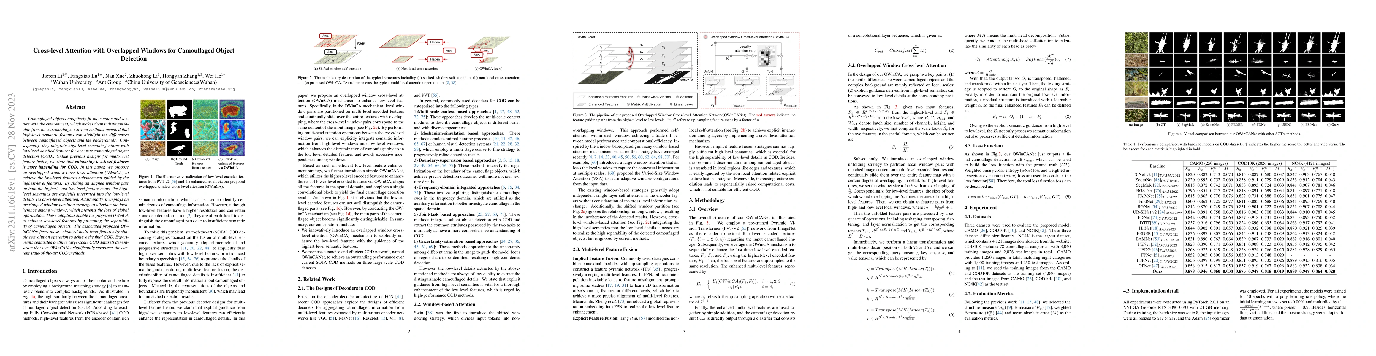 Thumbnail for Cross-level Attention with Overlapped Windows for Camouflaged Object
  Detection