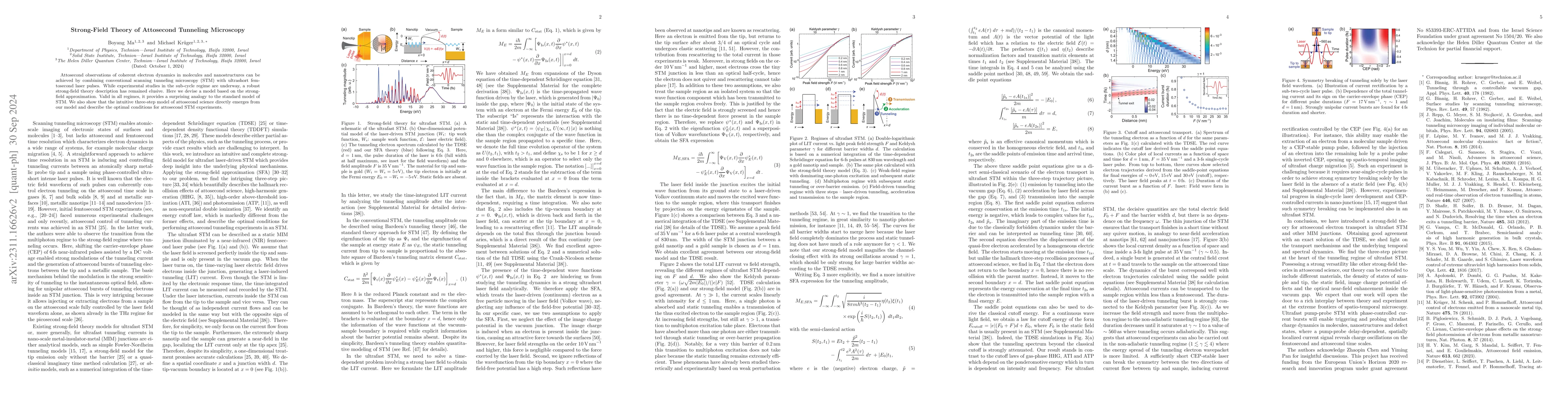Thumbnail for Strong-field theory of attosecond tunneling microscopy