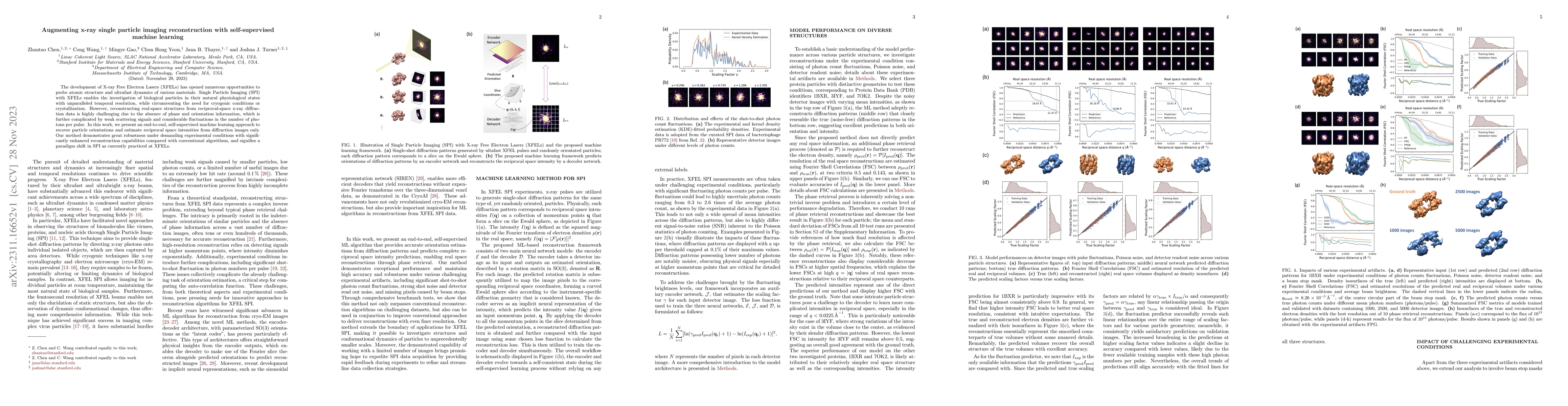 Thumbnail for Augmenting x-ray single particle imaging reconstruction with
  self-supervised machine learning
