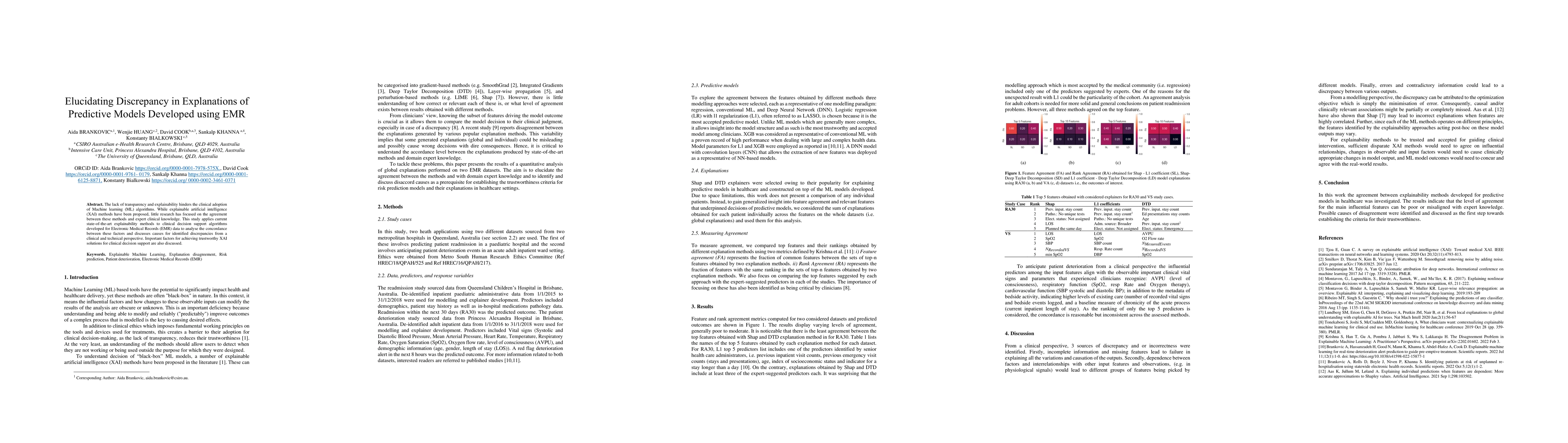 Thumbnail for Elucidating Discrepancy in Explanations of Predictive Models Developed
  using EMR