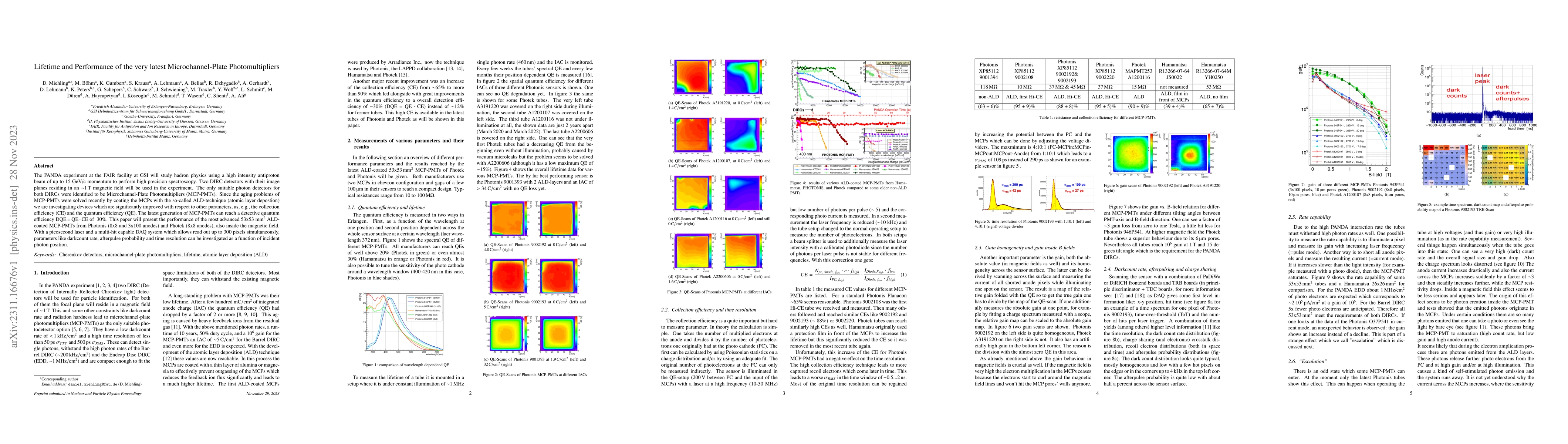 Thumbnail for Lifetime and performance of the very latest microchannel-plate
  photomultipliers