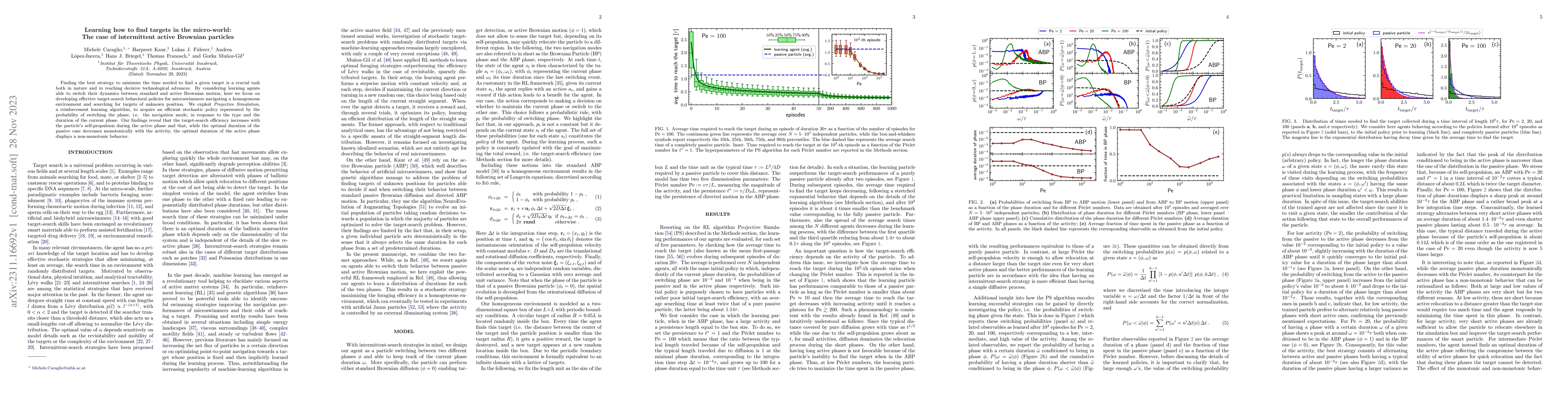 Thumbnail for Learning how to find targets in the micro-world: The case of
  intermittent active Brownian particles