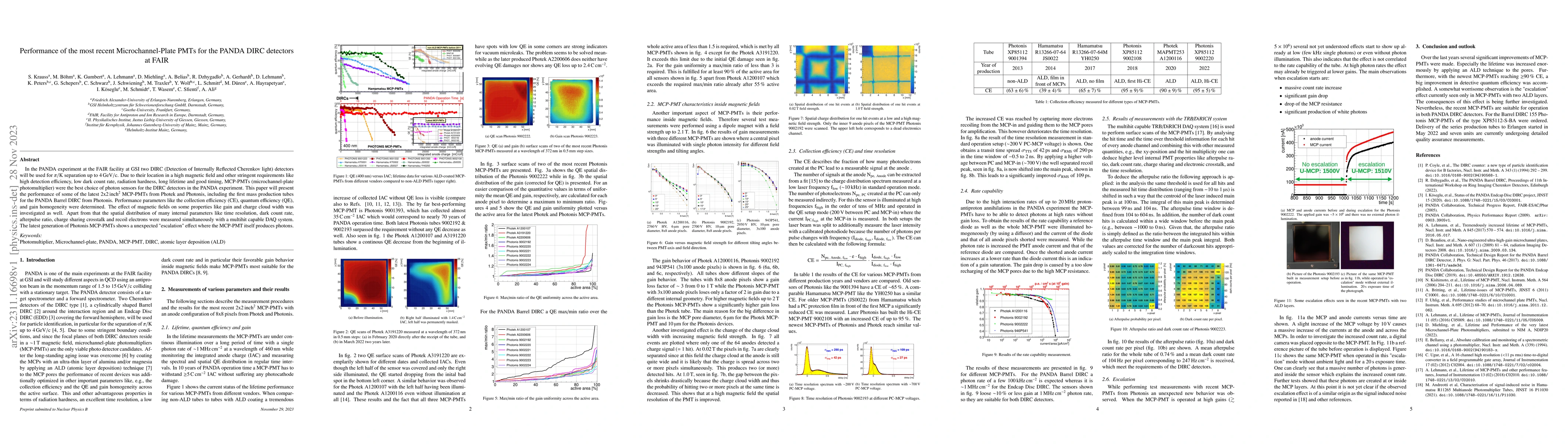 Thumbnail for Performance of the most recent Microchannel-Plate PMTs for the PANDA
  DIRC detectors at FAIR