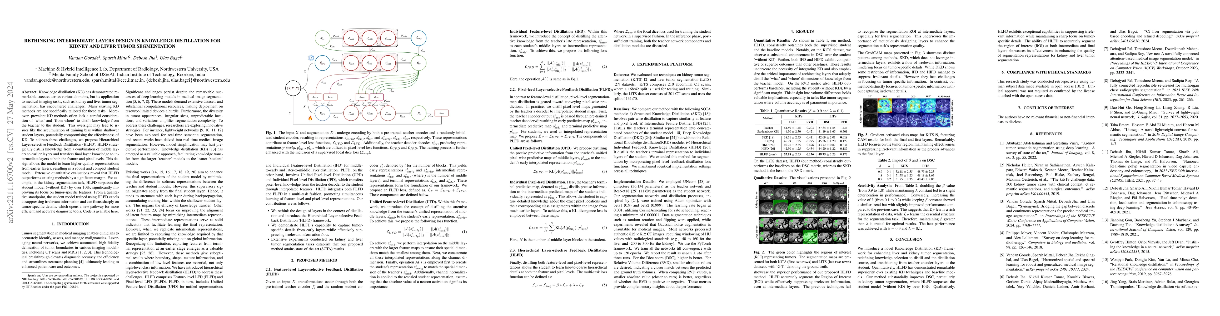 Thumbnail for Rethinking Intermediate Layers design in Knowledge Distillation for
  Kidney and Liver Tumor Segmentation