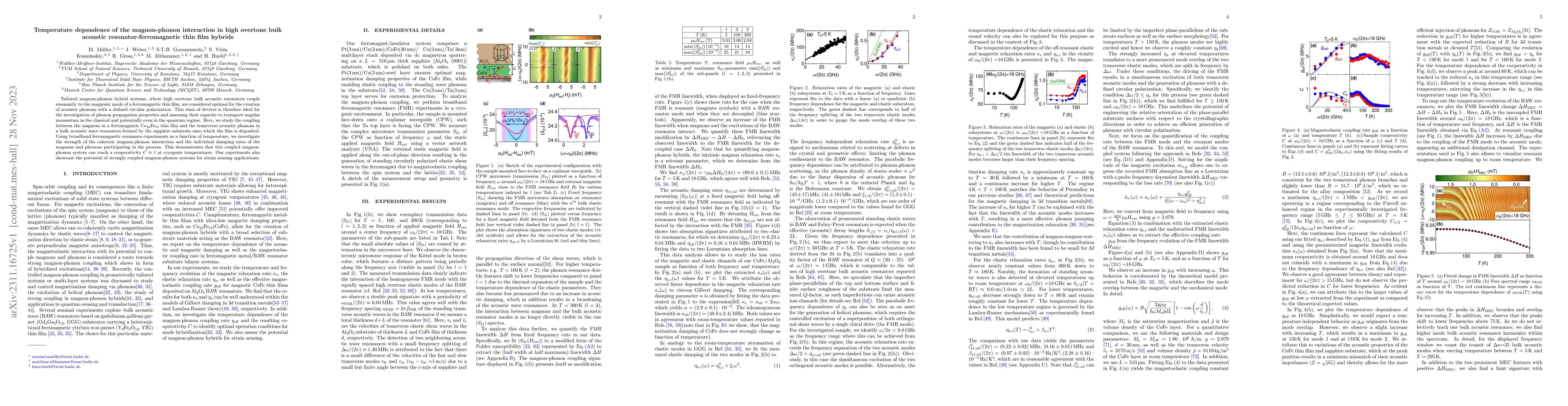 Thumbnail for Temperature dependence of the magnon-phonon interaction in high overtone
  bulk acoustic resonator-ferromagnetic thin film hybrids