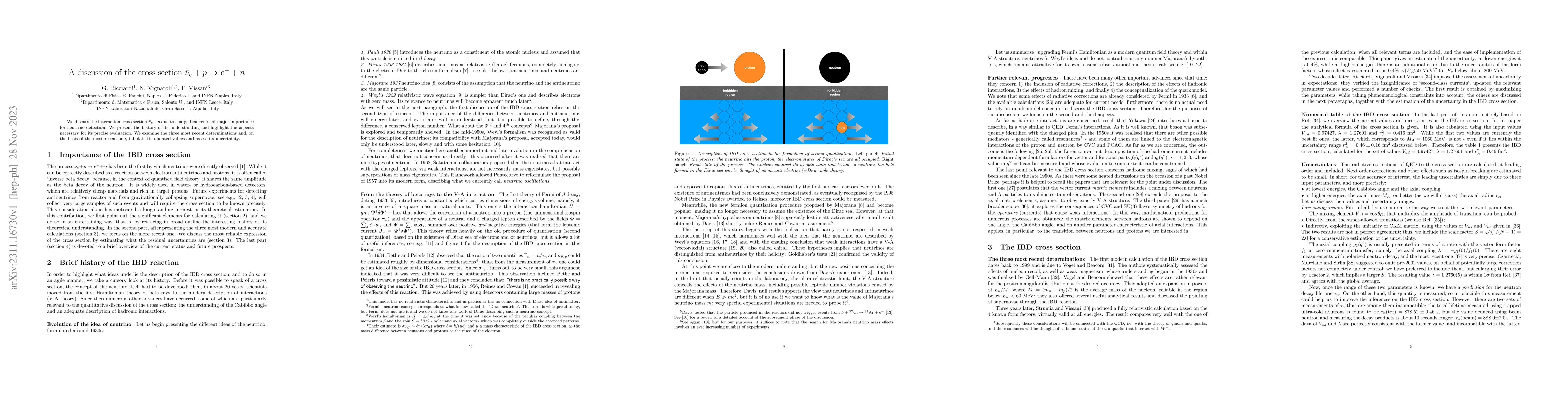 Thumbnail for A discussion of the cross section $\bar\nu_e+p\to e^+ + n$