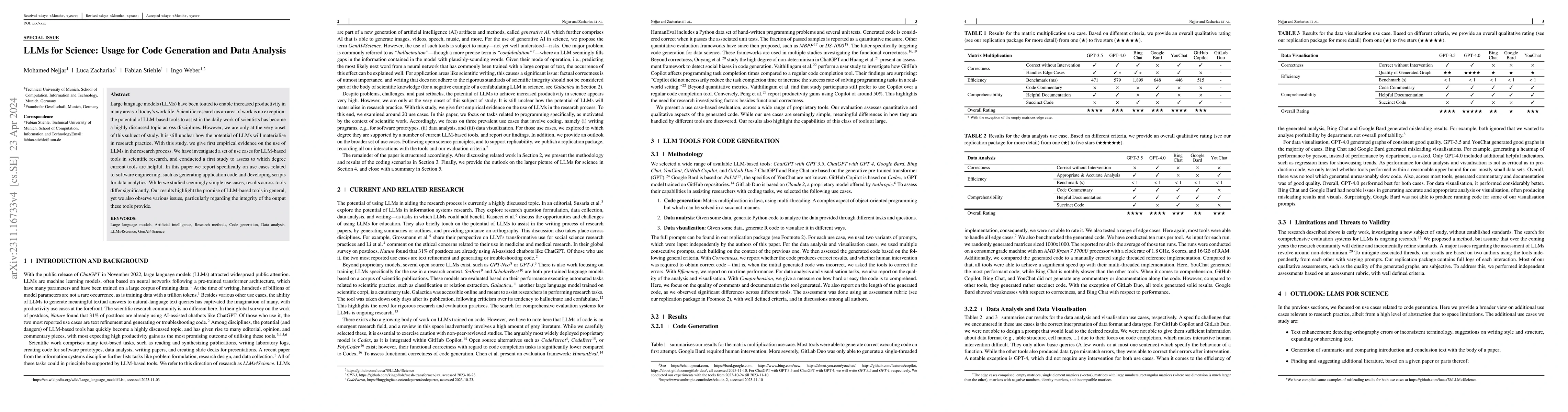 Thumbnail for LLMs for Science: Usage for Code Generation and Data Analysis