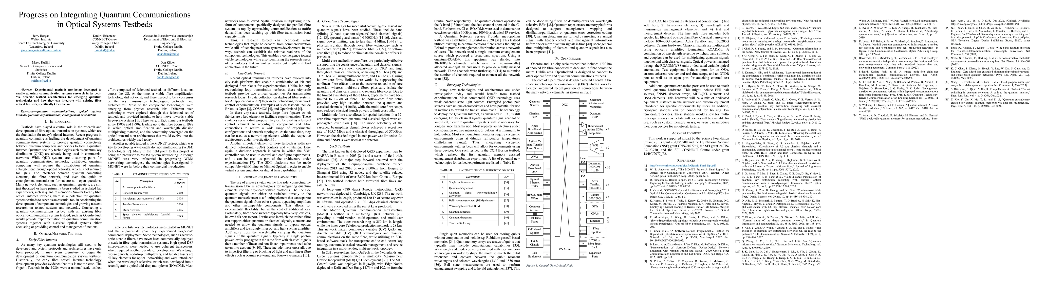 Thumbnail for Progress on Integrating Quantum Communications in Optical Systems
  Testbeds