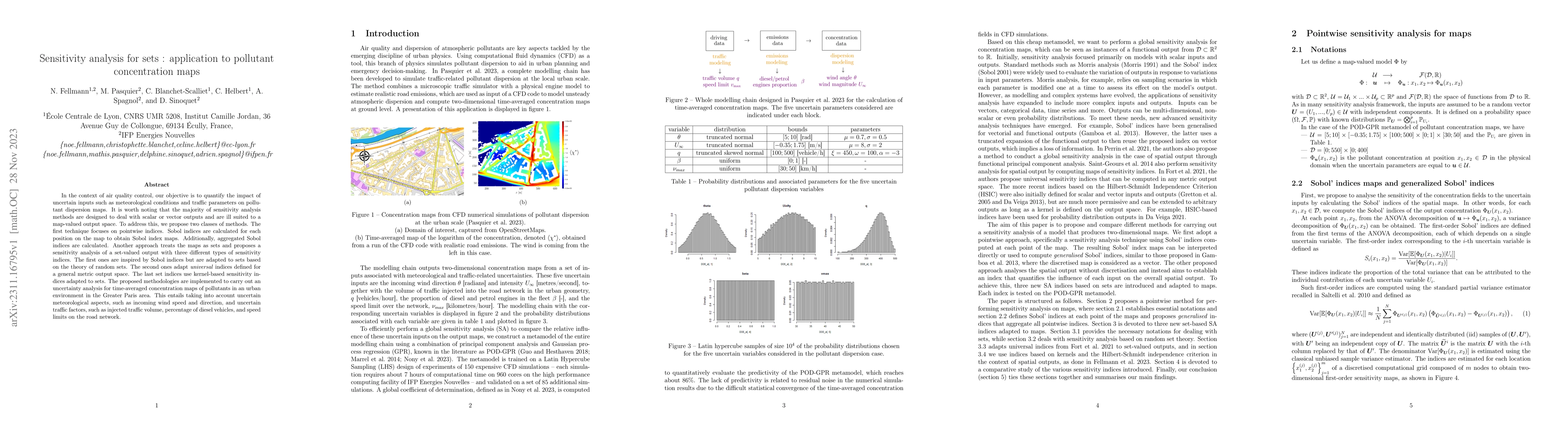Thumbnail for Sensitivity analysis for sets : application to pollutant concentration
  maps