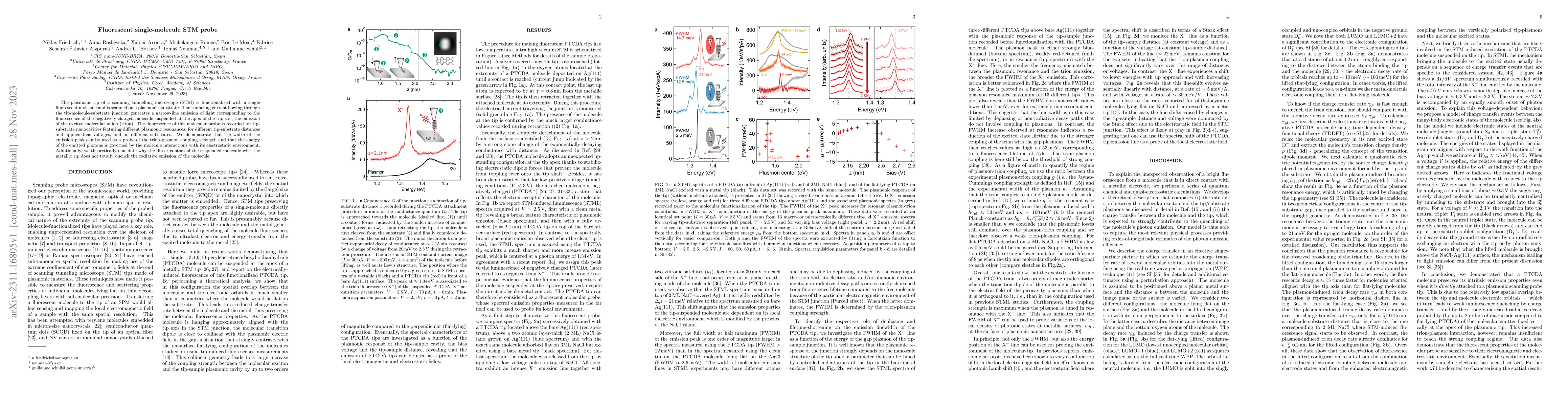 Thumbnail for Fluorescent single-molecule STM probe