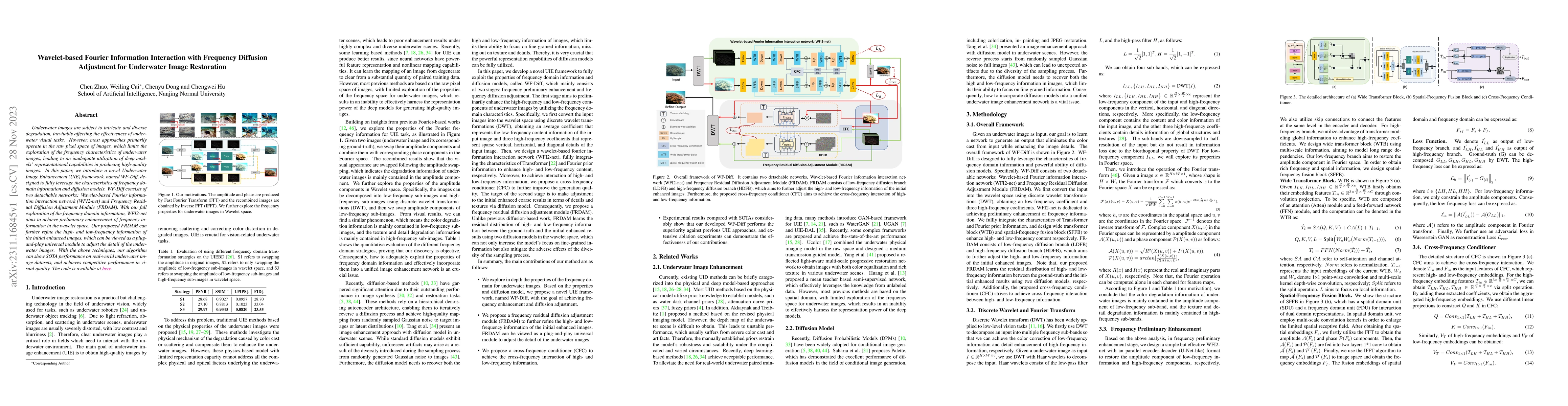 Thumbnail for Wavelet-based Fourier Information Interaction with Frequency Diffusion
  Adjustment for Underwater Image Restoration