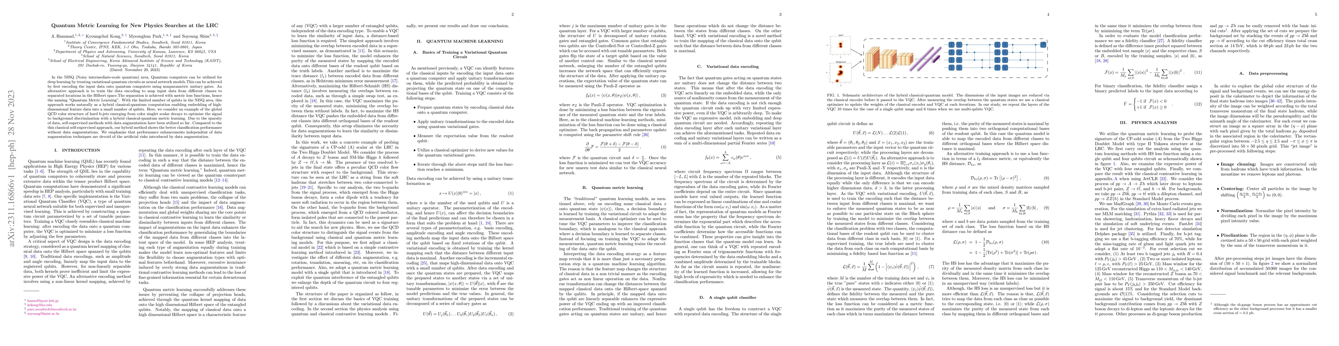 Thumbnail for Quantum Metric Learning for New Physics Searches at the LHC