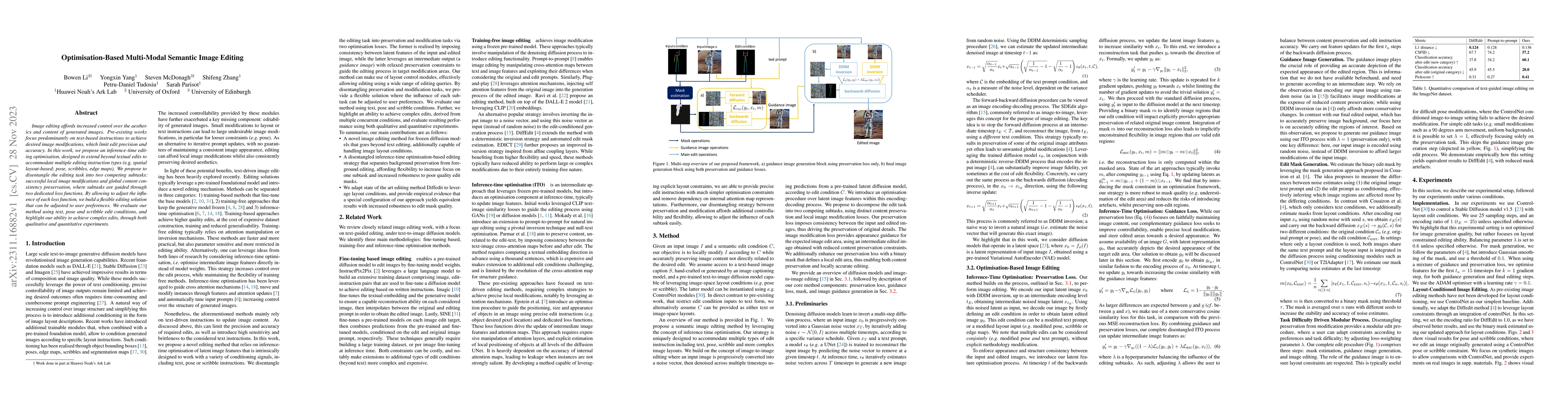 Thumbnail for Optimisation-Based Multi-Modal Semantic Image Editing