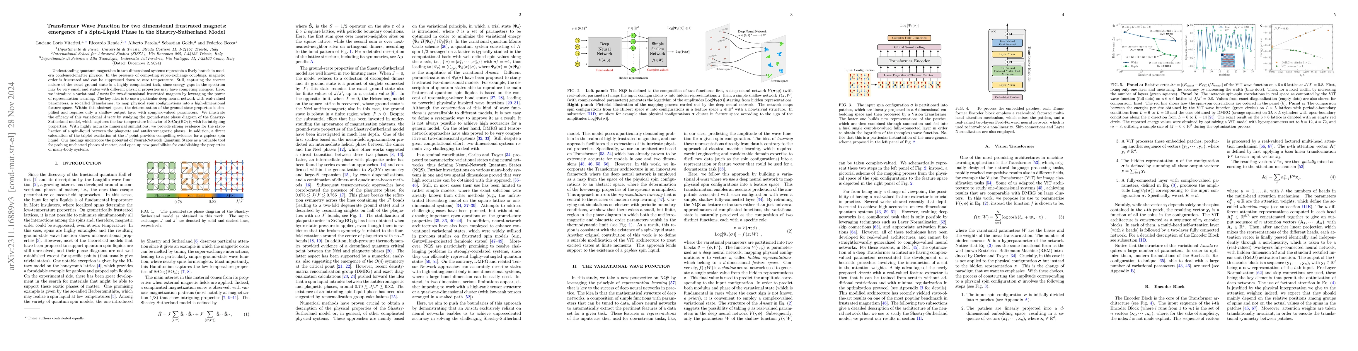 Thumbnail for Transformer Wave Function for the Shastry-Sutherland Model: emergence of
  a Spin-Liquid Phase