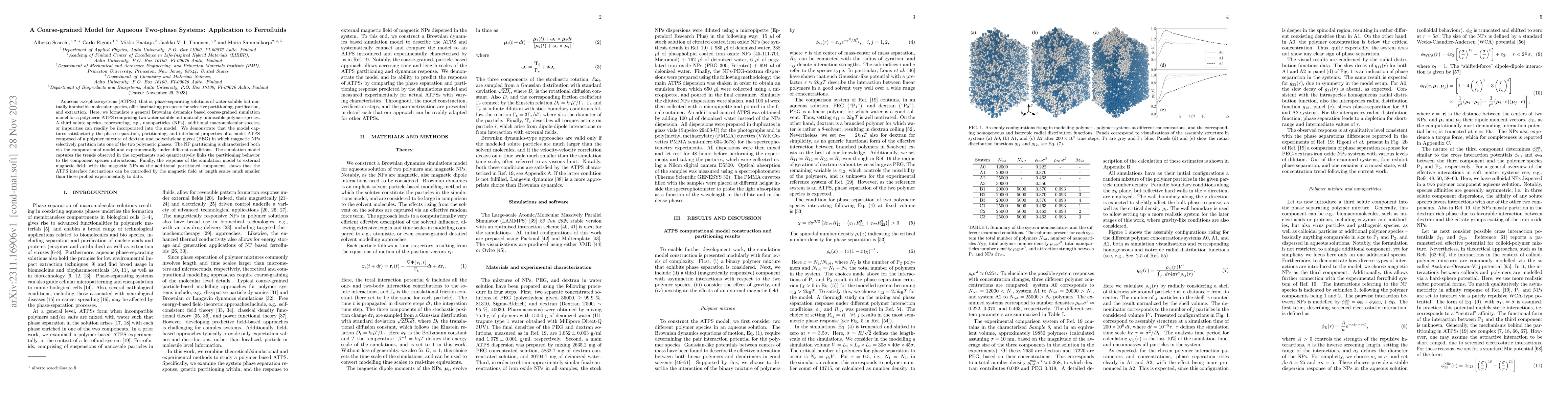 Thumbnail for A Coarse-grained Model for Aqueous Two-phase Systems: Application to
  Ferrofluids