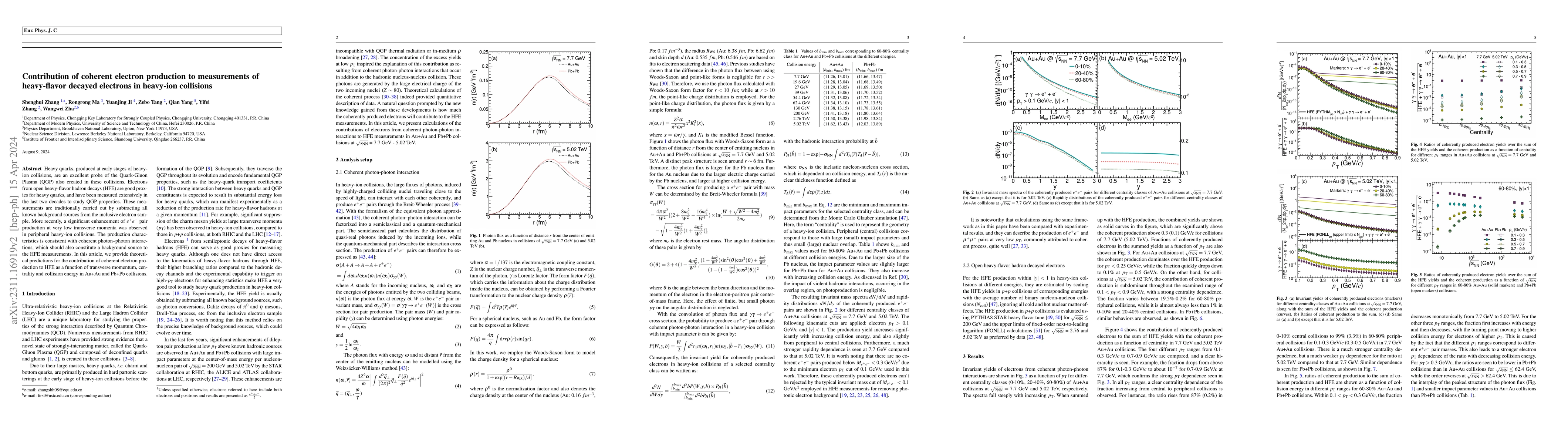 Thumbnail for Contribution of coherent electron production to measurements of
  heavy-flavor decayed electrons in heavy-ion collisions