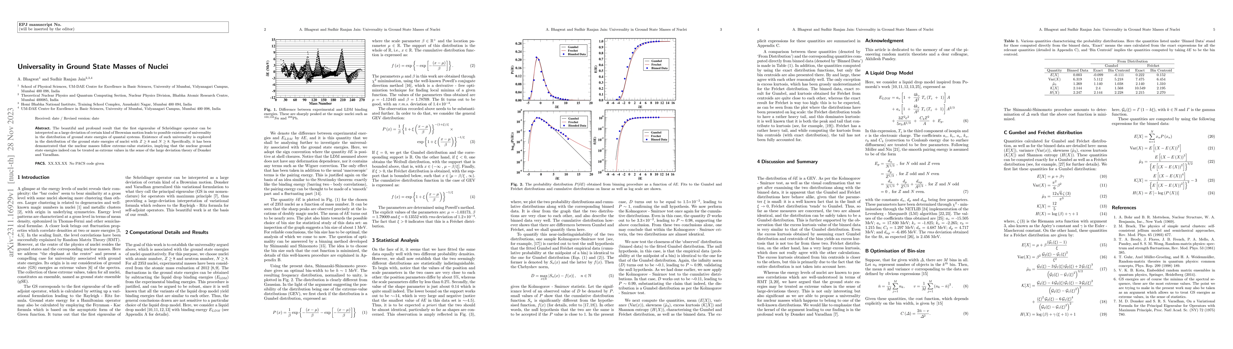 Thumbnail for Universality in Ground State Masses of Nuclei