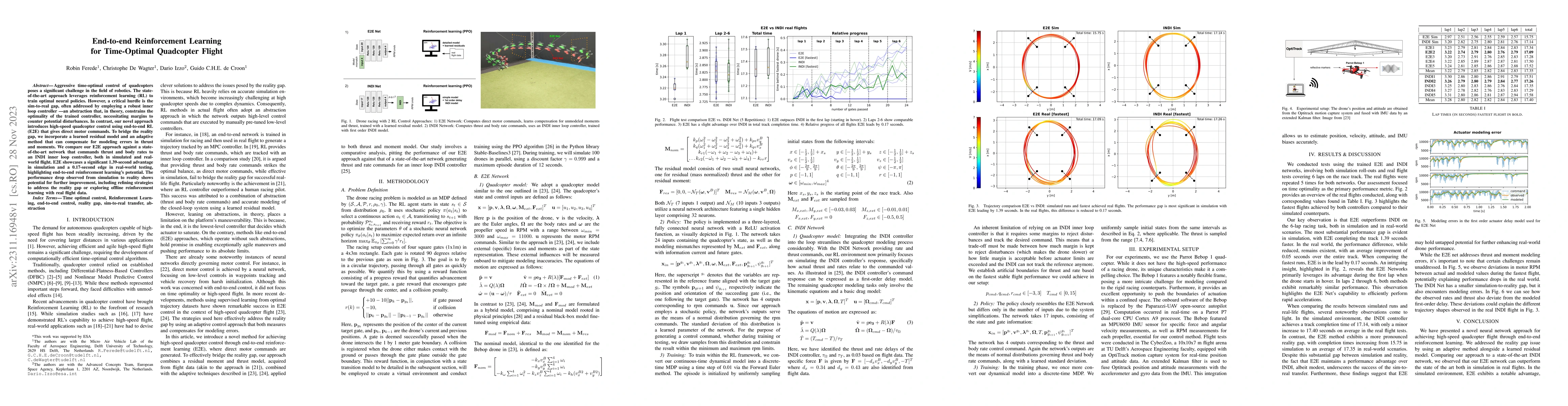 Thumbnail for End-to-end Reinforcement Learning for Time-Optimal Quadcopter Flight