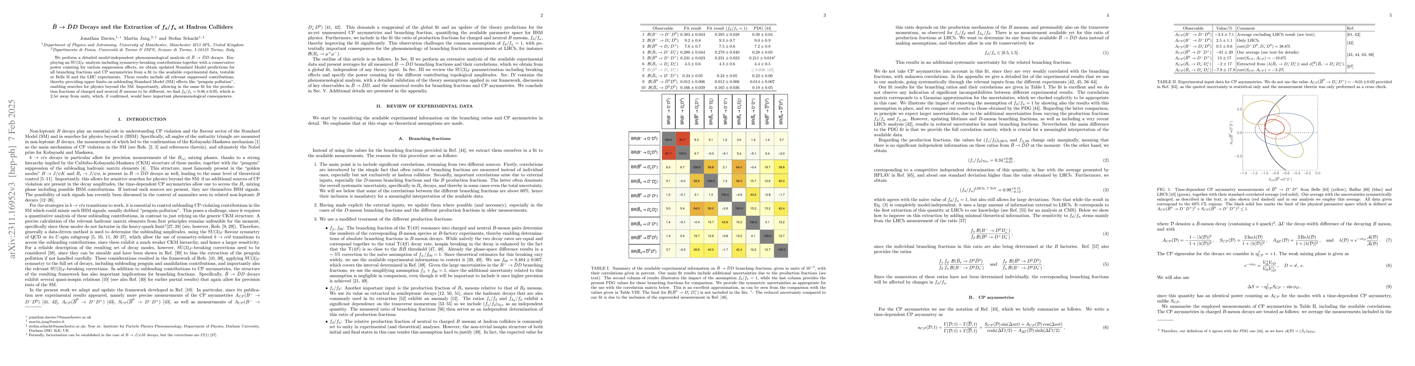 Thumbnail for $\bar{B}\rightarrow \bar{D} D$ Decays and the Extraction of $f_d/f_u$ at
  Hadron Colliders