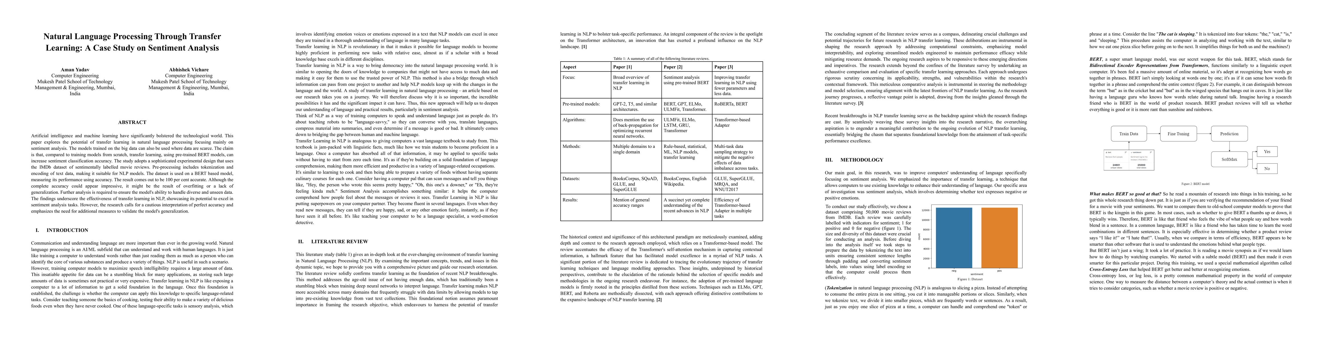 Thumbnail for Natural Language Processing Through Transfer Learning: A Case Study on
  Sentiment Analysis