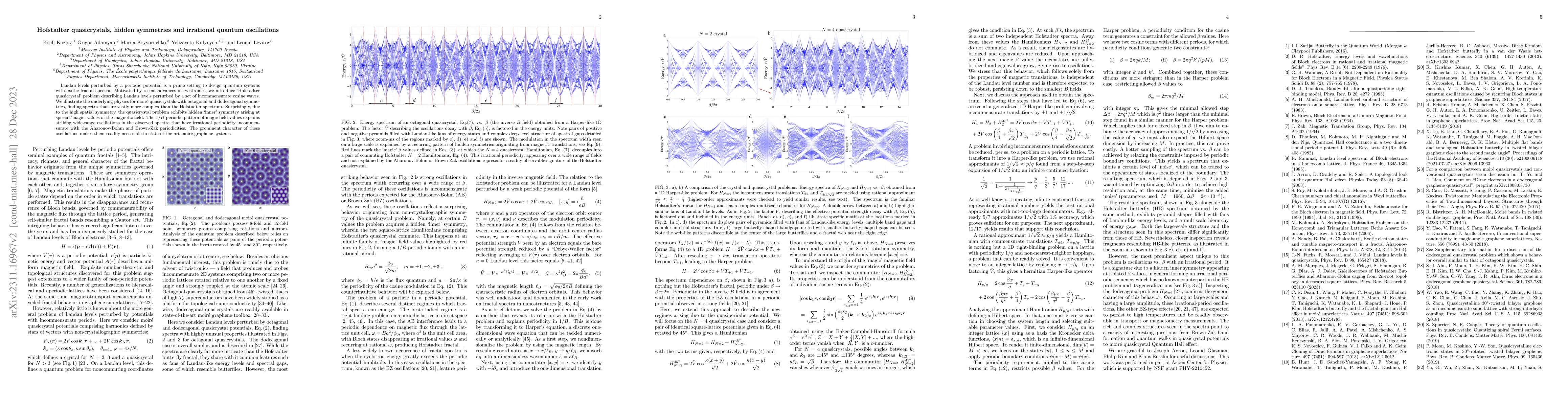 Thumbnail for Hofstadter quasicrystals, hidden symmetries and irrational quantum
  oscillations