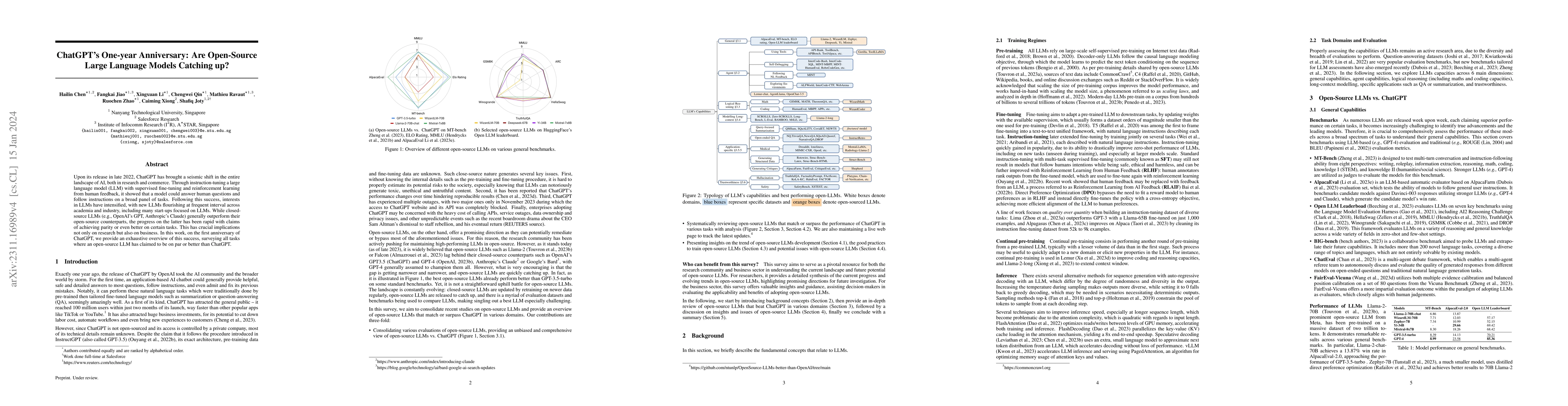Thumbnail for ChatGPT's One-year Anniversary: Are Open-Source Large Language Models
  Catching up?