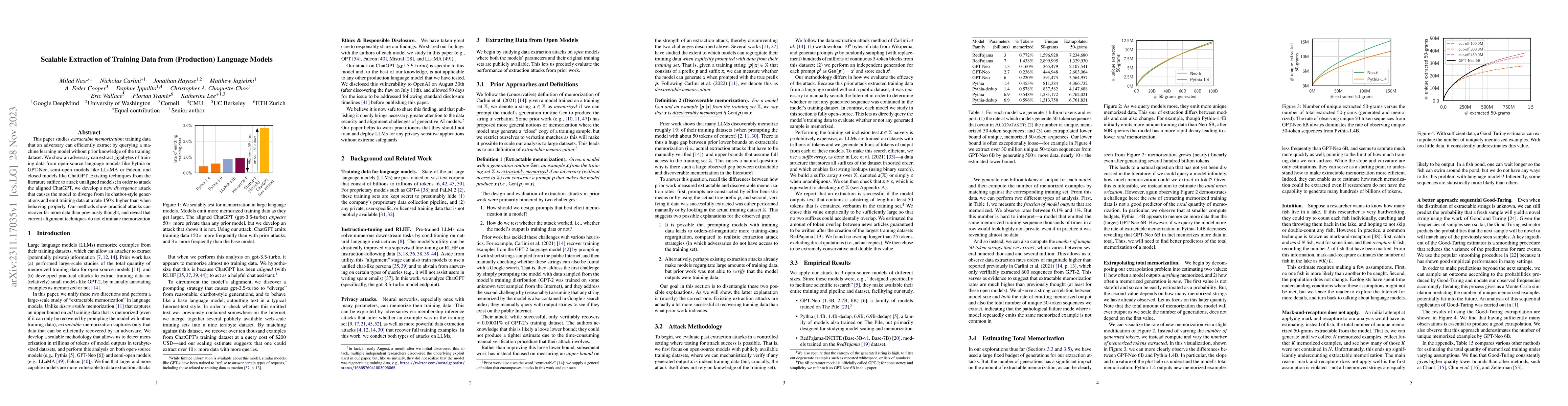 Thumbnail for Scalable Extraction of Training Data from (Production) Language Models