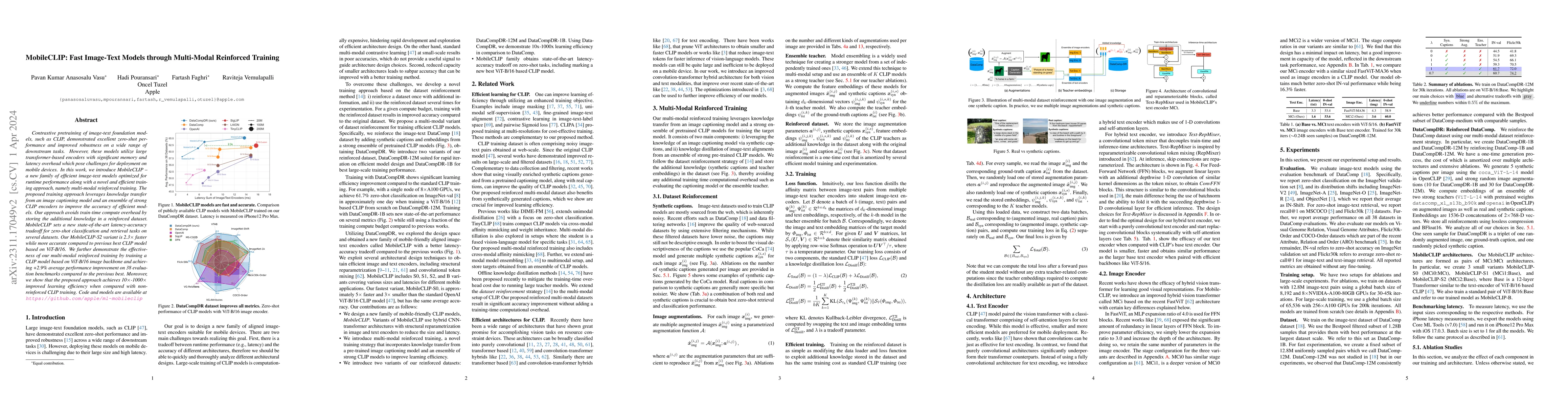 Thumbnail for MobileCLIP: Fast Image-Text Models through Multi-Modal Reinforced
  Training