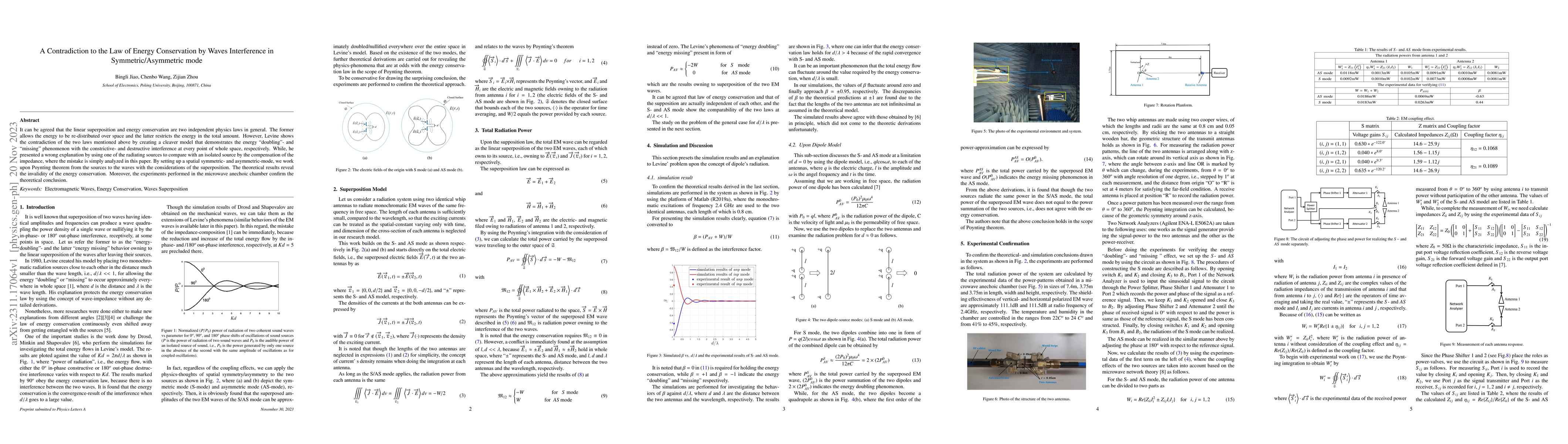 Thumbnail for A Contradiction to the Law of Energy Conservation by Waves Interference
  in Symmetric/Asymmetric mode