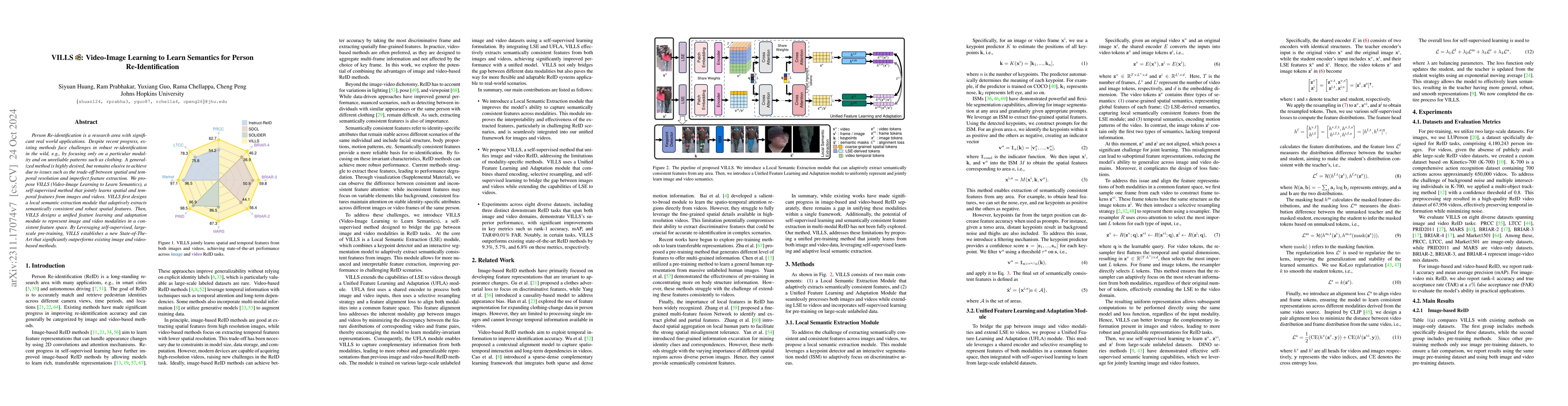 Thumbnail for Self-Supervised Learning of Whole and Component-Based Semantic
  Representations for Person Re-Identification