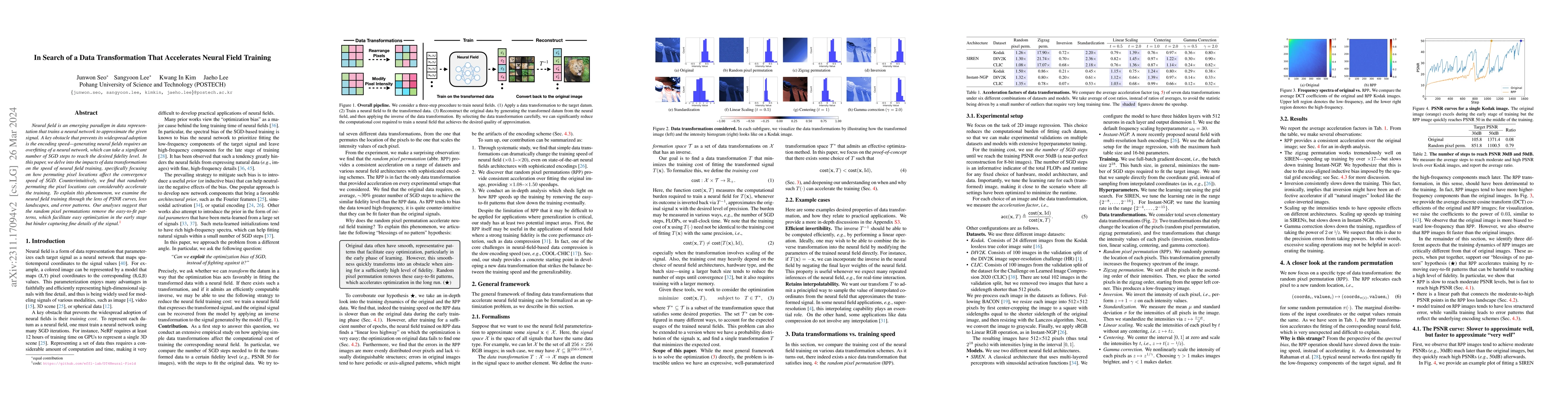 Thumbnail for In Search of a Data Transformation That Accelerates Neural Field
  Training